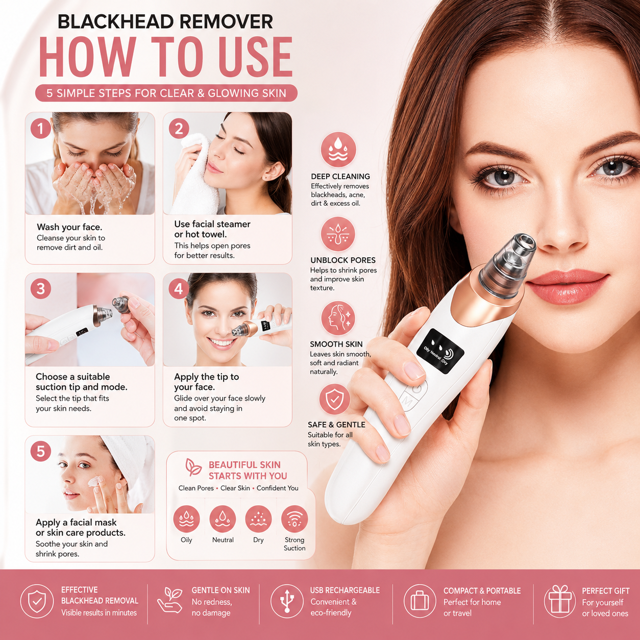 Electric Blackhead Remover | Vacuum Acne & Pore Cleaner | 5 Heads Suction Machine | Skin Care & Exfoliating Tool