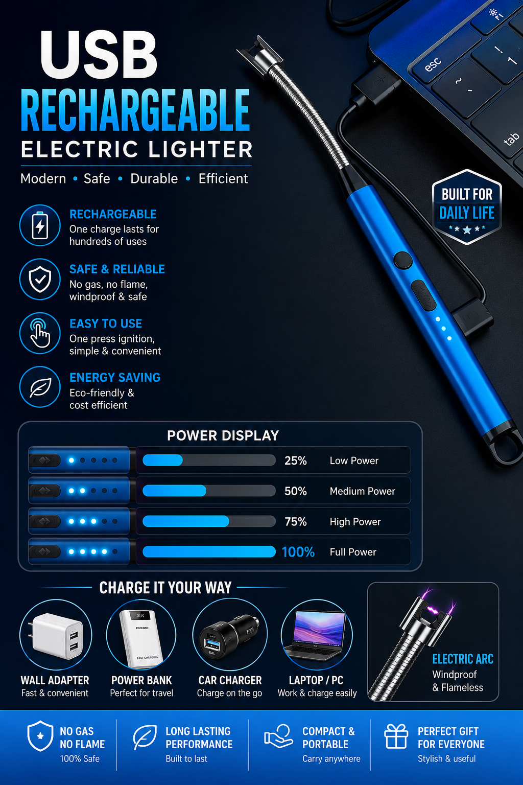 Plasma Electric Lighter – USB Rechargeable Flameless Windproof Arc Lighter