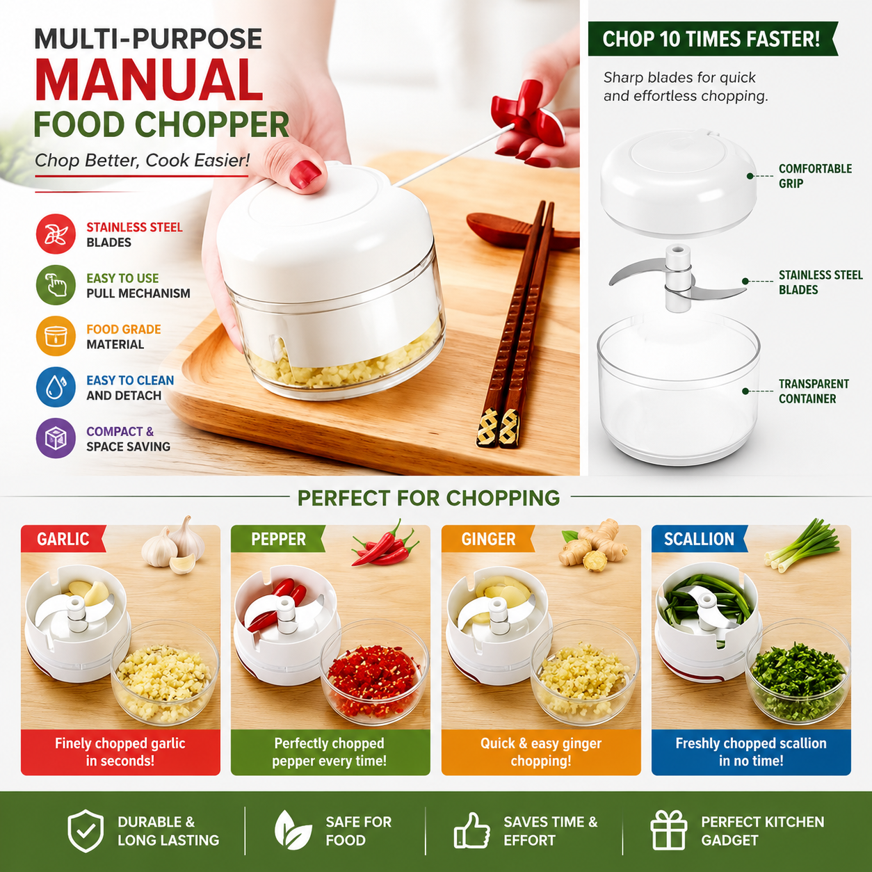 Mini Food Chopper – Hand-Powered Meat Grinder, Mincer, Mixer & Blender for Fruits, Vegetables, Nuts, and Meat | Powerful & Portable Kitchen Tool