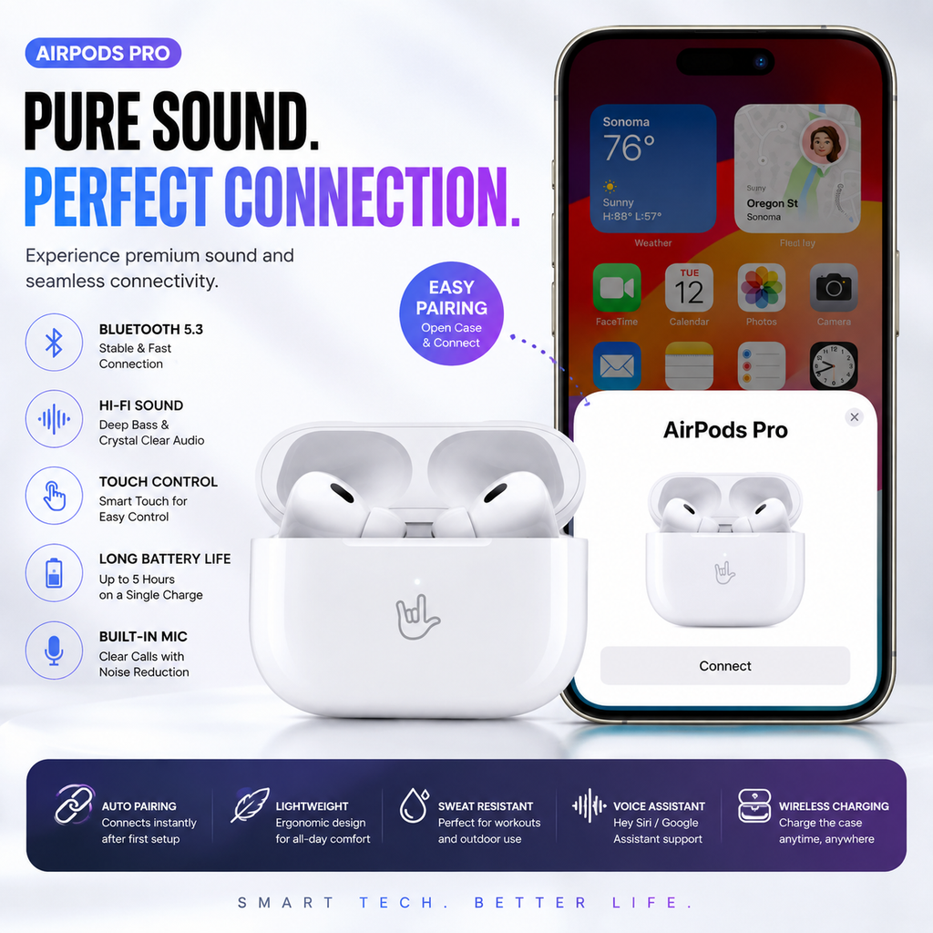 Apple AirPods Pro White – AAA Quality Wireless Bluetooth Earbuds with Charging Case