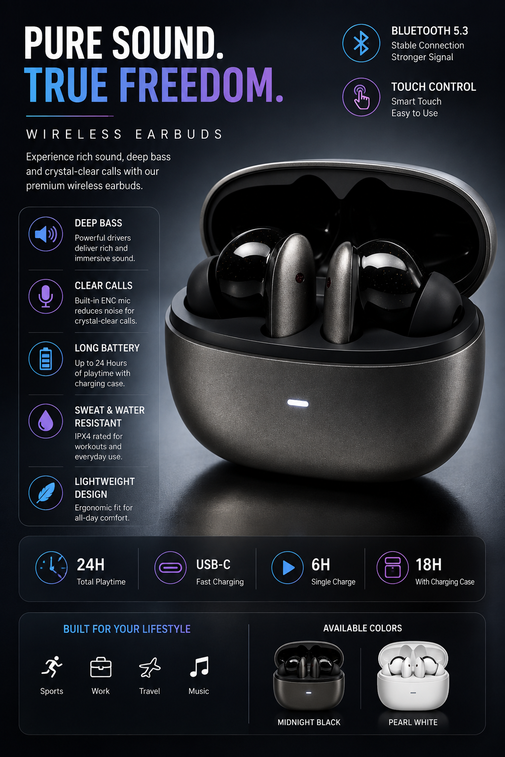 InTouch INT-W03 Wireless Bluetooth Earbuds – ANC + ENC, Long Battery Life, High-Quality Sound, Perfect for PUBG Gaming