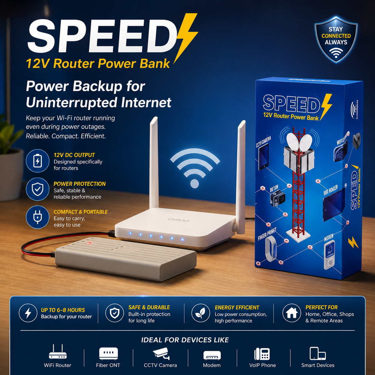 Speed 12V Router Power Bank – Mini UPS Backup Battery for WiFi Router - 20,000 mAh (Charger Not Included)