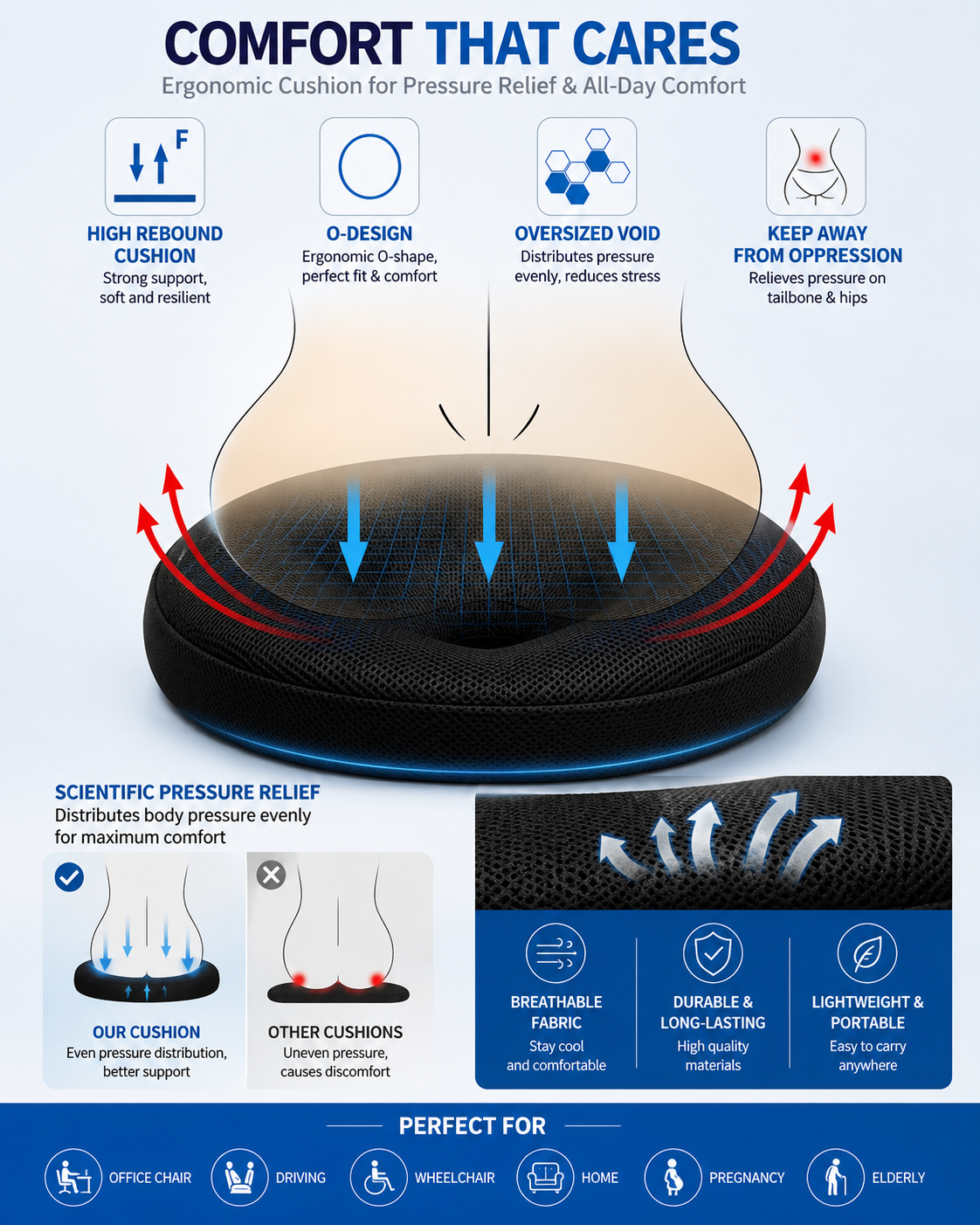 Orthopedic Memory Foam Donut Ring Seat Cushion – Coccyx & Tailbone Pain Relief Chair Cushion for Office Chair, Car Seat, Wheelchair, Pregnancy & Hemorrhoid Support