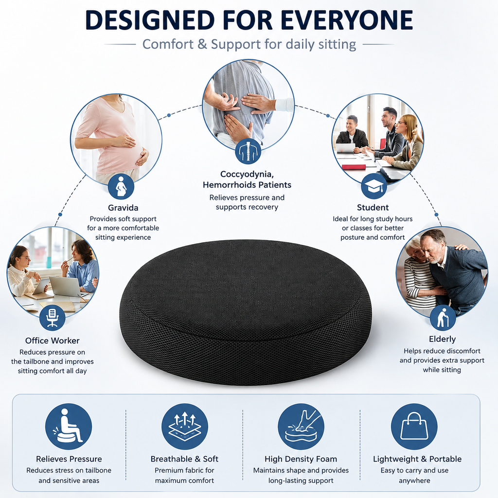 Orthopedic Memory Foam Donut Ring Seat Cushion – Coccyx & Tailbone Pain Relief Chair Cushion for Office Chair, Car Seat, Wheelchair, Pregnancy & Hemorrhoid Support