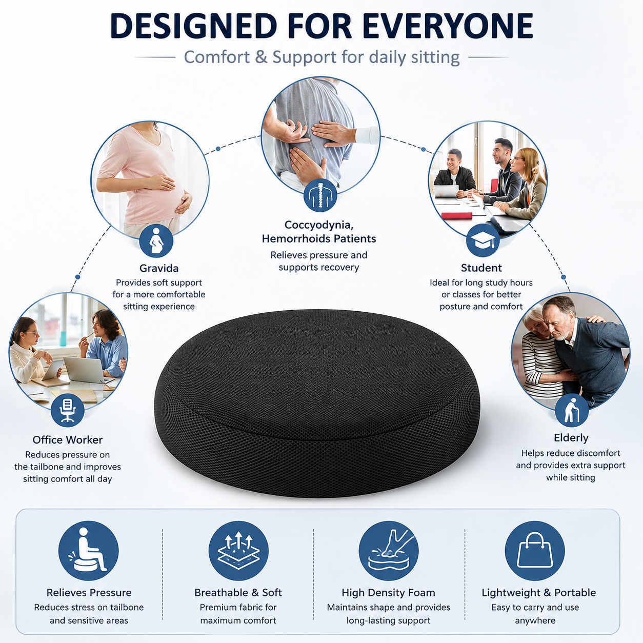 Orthopedic Memory Foam Donut Ring Seat Cushion – Coccyx & Tailbone Pain Relief Chair Cushion for Office Chair, Car Seat, Wheelchair, Pregnancy & Hemorrhoid Support
